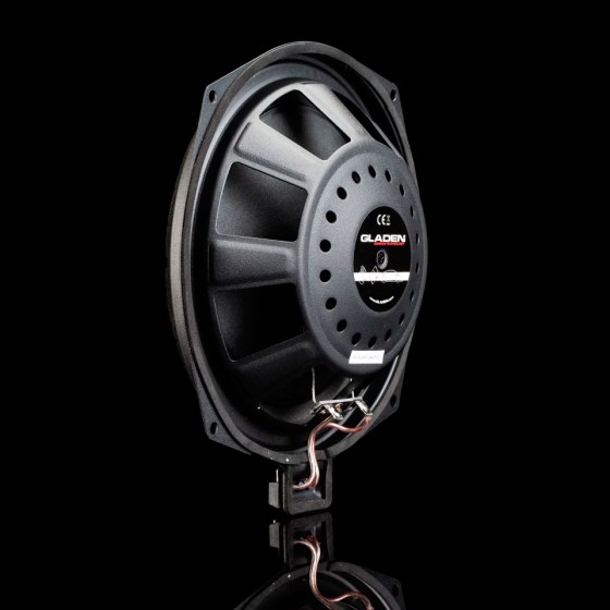 Altavoces One 201 BMW Alpha